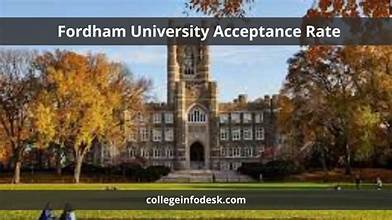 Fordham University Acceptance Rate: